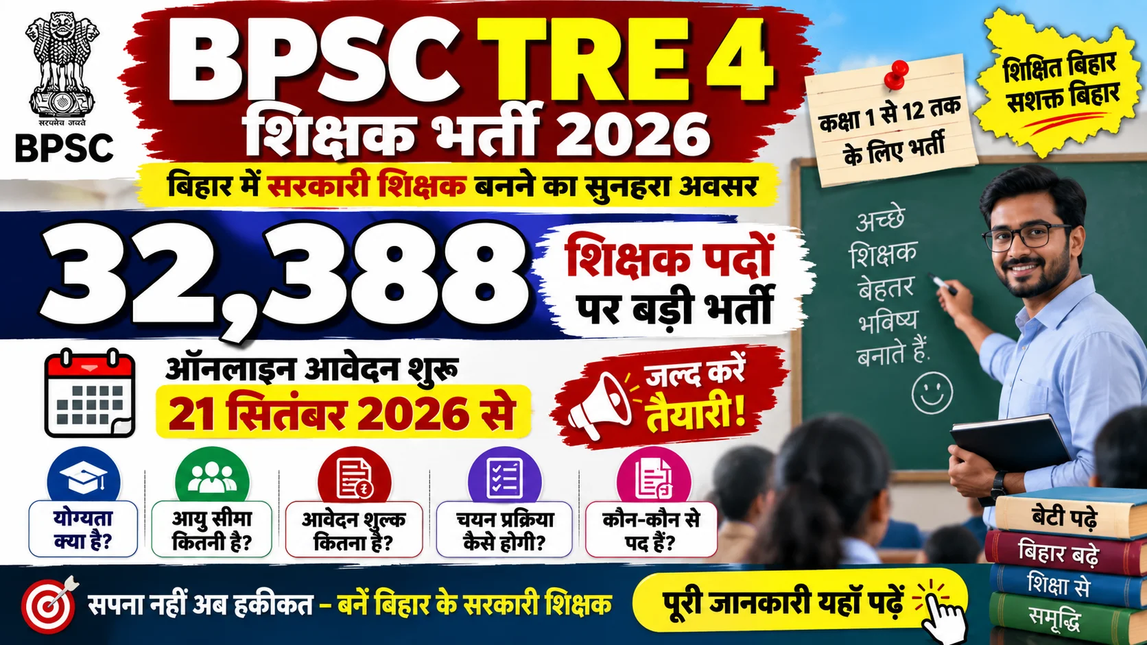 BPSC TRE 4 Vacancy 2026